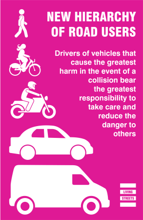 New Hierarchy of Road Users